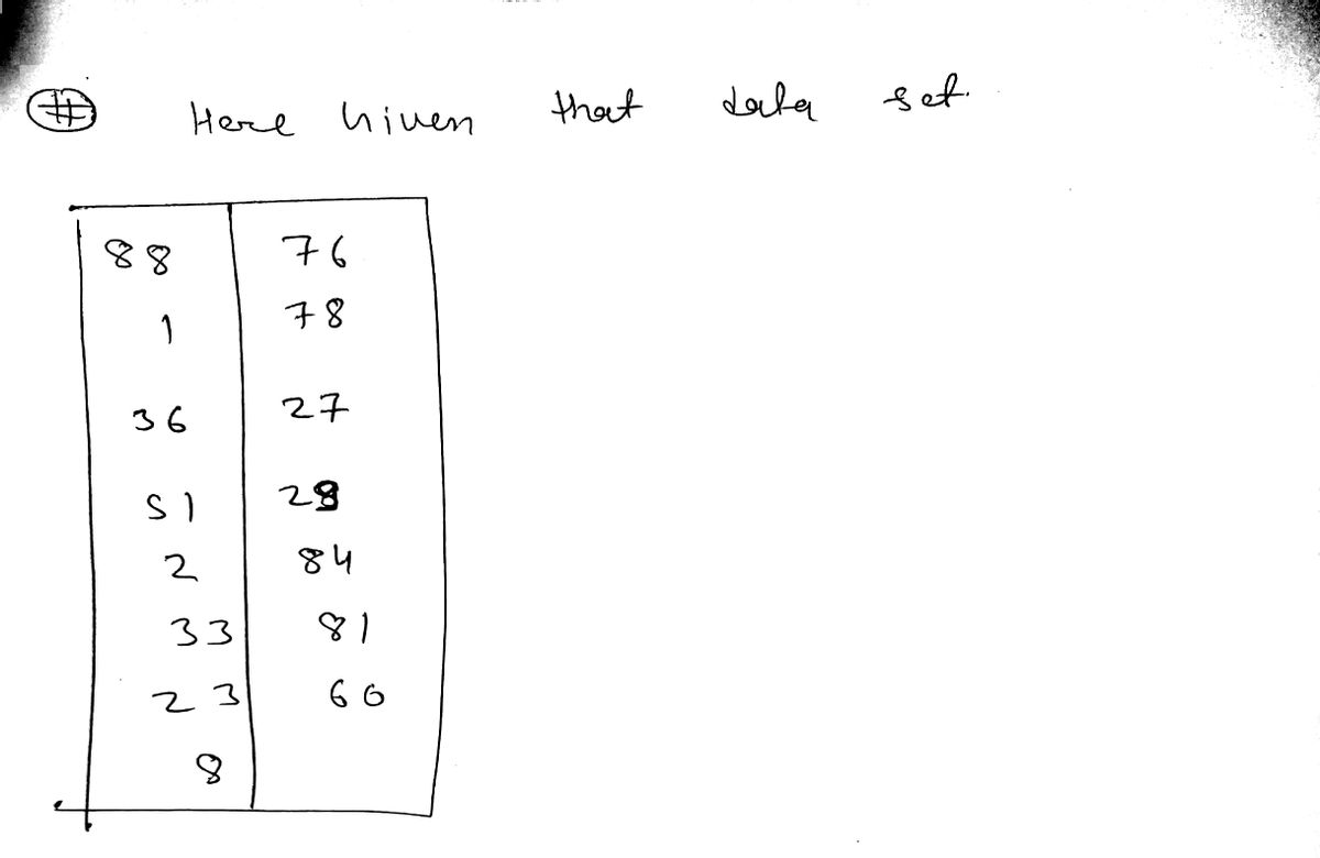 Statistics homework question answer, step 1, image 1